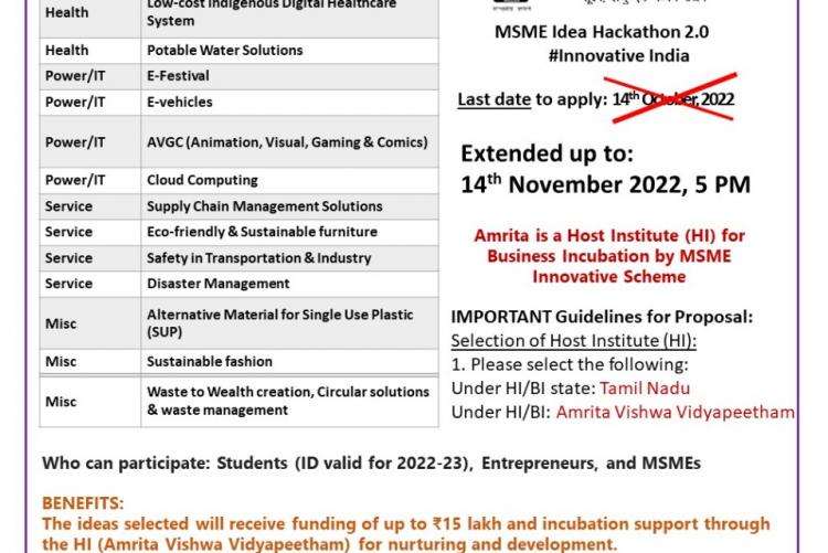 MSME Idea Hackathon 2.0 | Intranet Amrita Vishwa Vidyapeetham ...